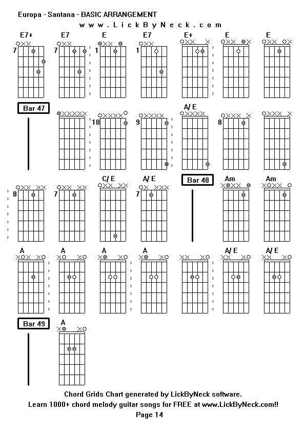 Chord Grids Chart of chord melody fingerstyle guitar song-Europa - Santana - BASIC ARRANGEMENT,generated by LickByNeck software.